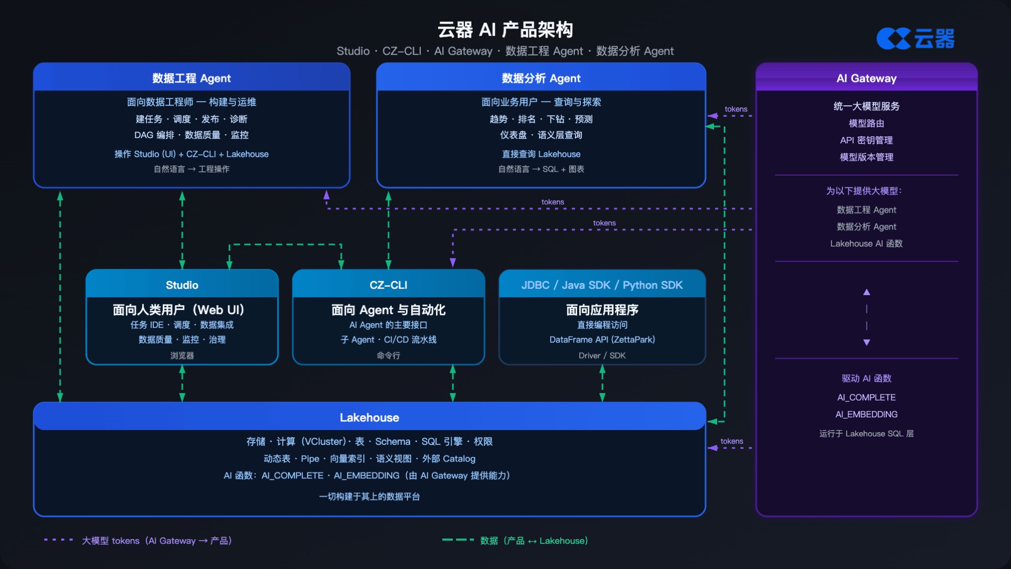 幻灯片4.jpeg