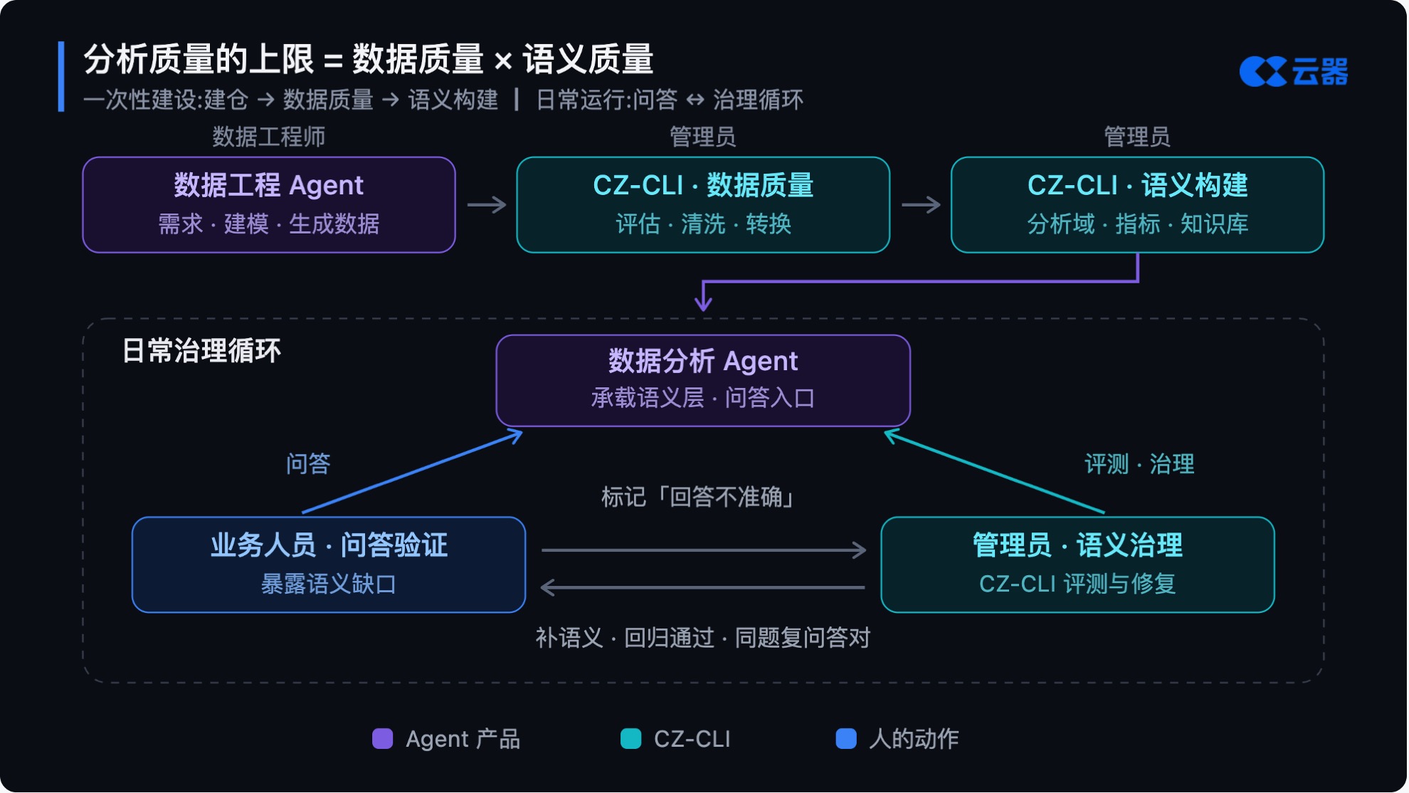 幻灯片41.jpeg