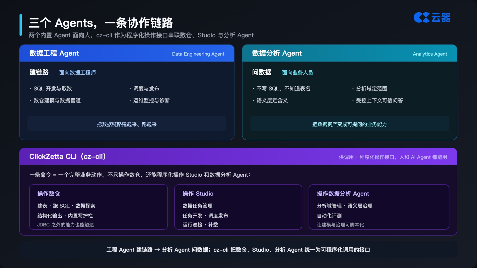 幻灯片42.jpeg