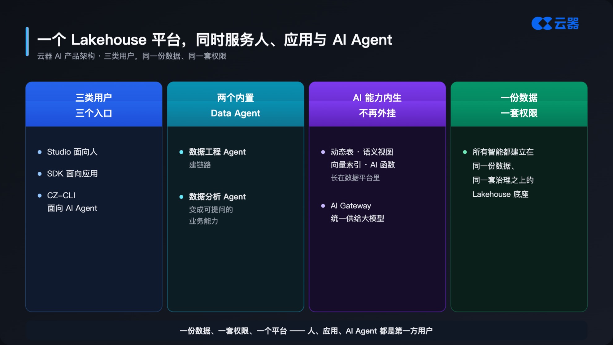 幻灯片5.jpeg